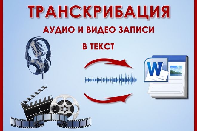 Сделаю транскрибацию, перевод аудио или видео в текст