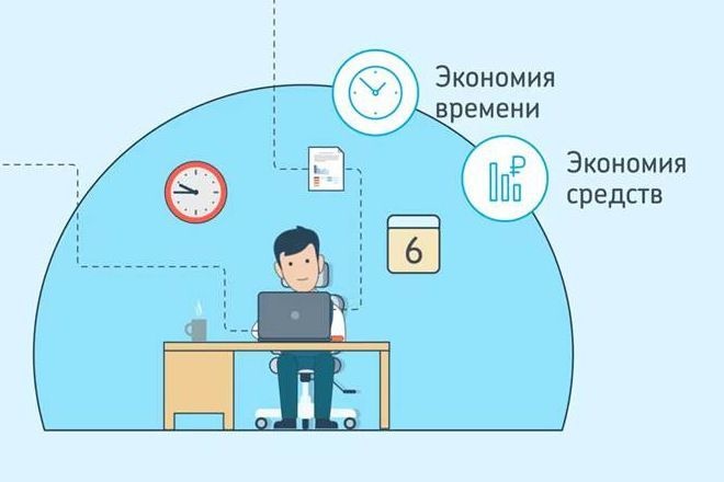 10000 лайков с охватом