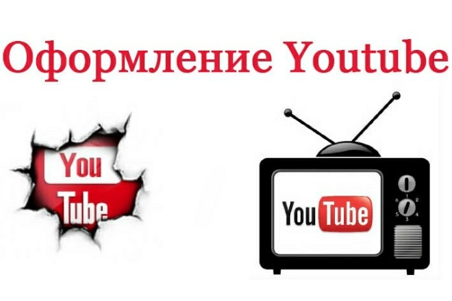 Оформление канала