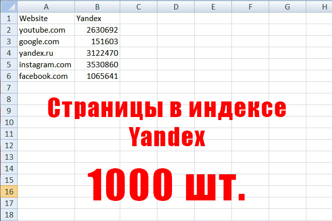 Массовая проверка страниц в индексе Yandex. Проверю 1000 шт