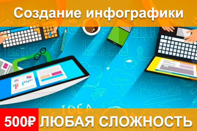 Создание инфографики