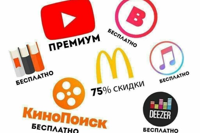 Создание уникального рекламного поста для телеграм