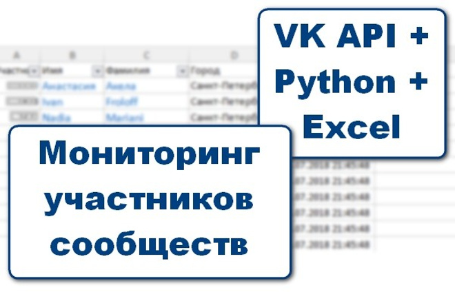 Скрипт для мониторинга участников групп VK - ВКонтакте