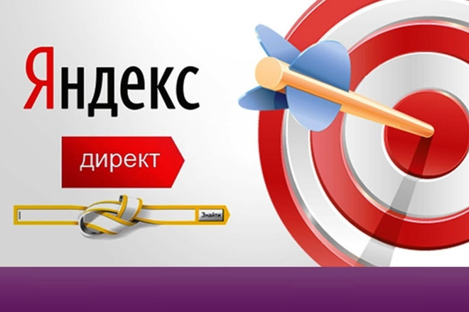 Контекстная реклама в Яндекс. Директ. Поиск, РСЯ, баннерная, медийная