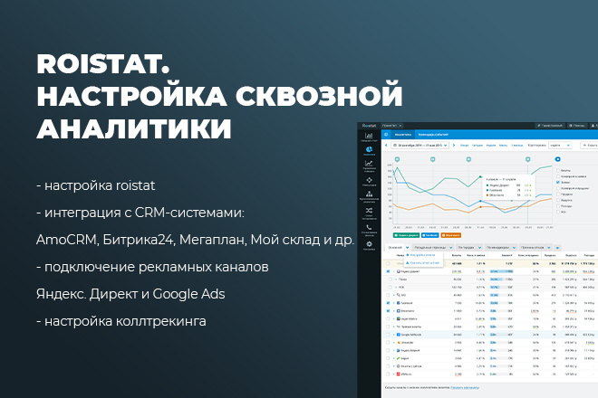 Настройка roistat - сквозная аналитика