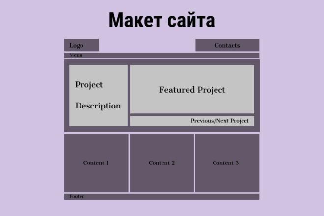 Макет сайта