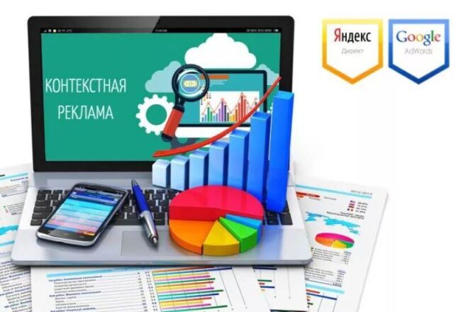 Настройка рекламы в Яндекс. Директ