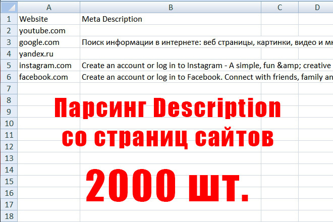 Массовый парсинг Description со страниц сайтов. Спаршу 2000 шт