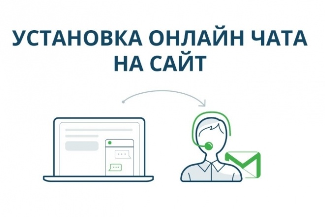 Чат на сайт - установлю и настрою онлайн-консультант + в Яндекс Поиск