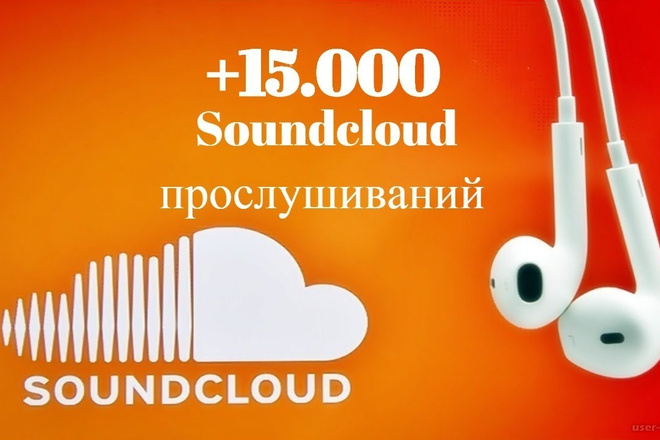 +15.000 Soundcloud прослушиваний