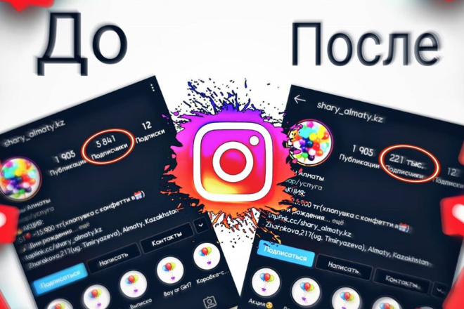 Продвижение Instagram