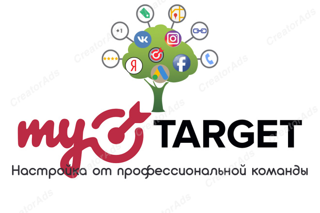 Грамотная настройка в MyTarget