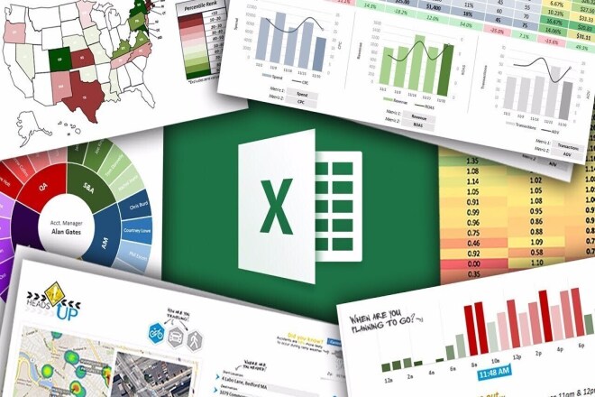Создание таблиц в Excel с формулами