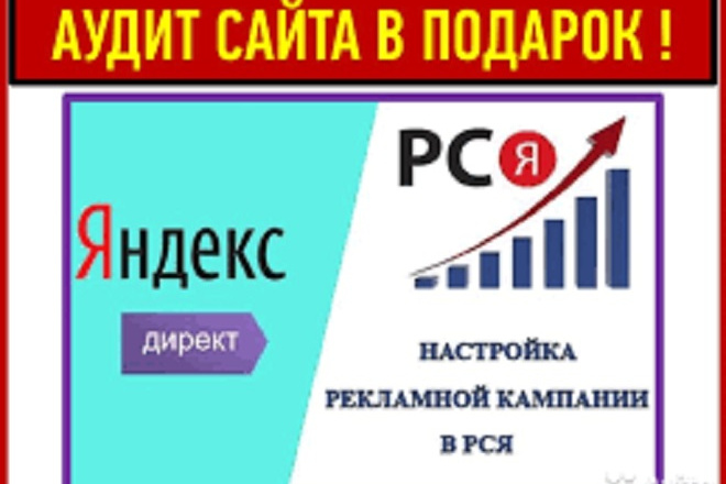 Качественная рекламная компания в РСЯ. Разбор конкурентов бесплатно