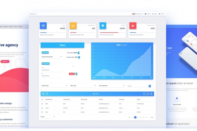 Адаптивный дизайн Bootstrap
