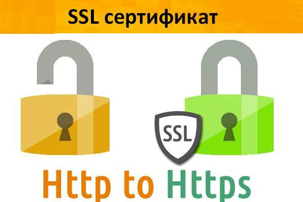 SSL-сертификат для сайта