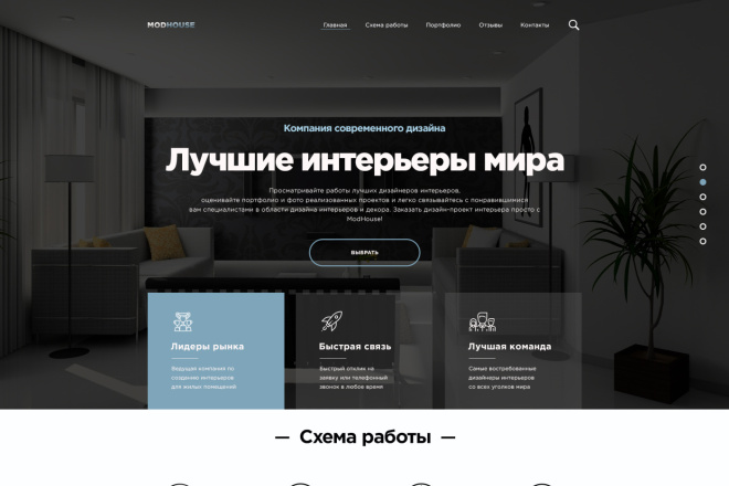 Дизайн сайта