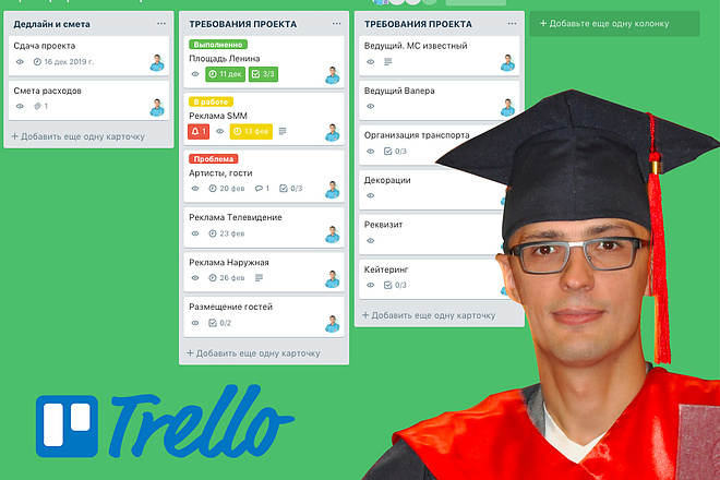 Внедрение trello в бизнес-процессы. Организация удаленного бизнеса