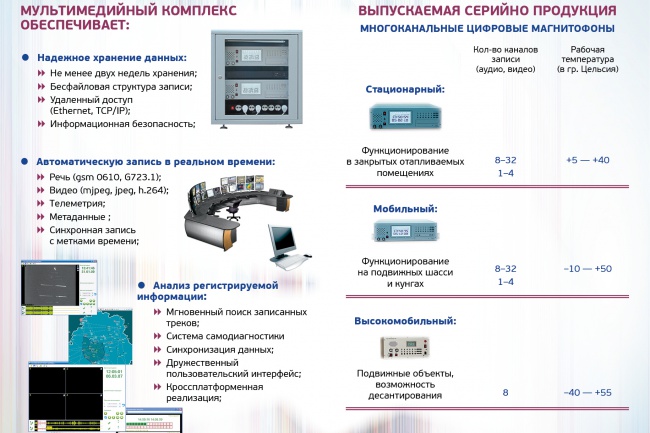 Сделаю макет буклета, брошюры, каталога