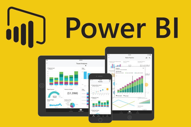 Разработка отчета в Power BI