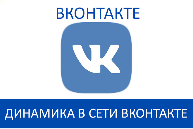 Динамический ретаргетинг ВКонтакте для интернет-магазинов