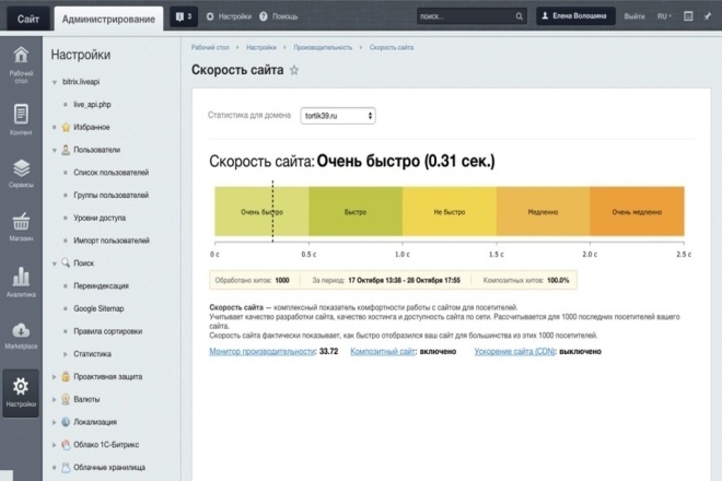 Ускорение сайтов на Битрикс