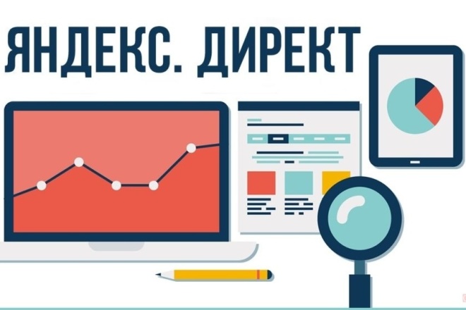 Профессиональная настройка Яндекс. Директ