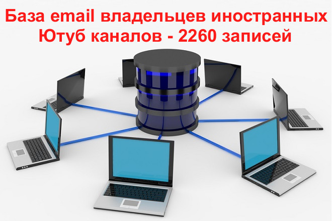 База email владельцев иностранных Ютуб каналов - 2260 записей