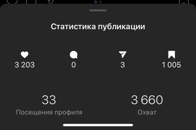 Лайки с охватом инстаграм