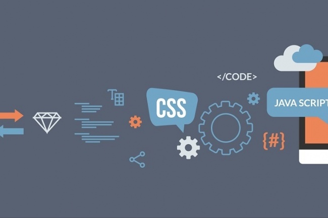 Адаптивная верстка Landing Page, сайтов из Ваших PSD макетов