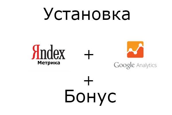 Установка Яндекс. Метрика+Google Analytics+Бонус