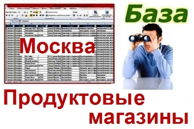 Продуктовые магазины Москвы и МО