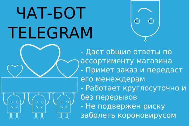 Создам бота, который будет отвечать на вопросы в вашем чате Telegram