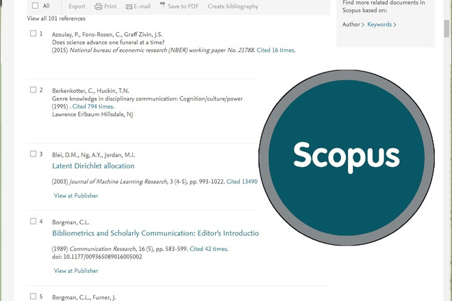 Отформатирую список литературы для Scopus или Web of science