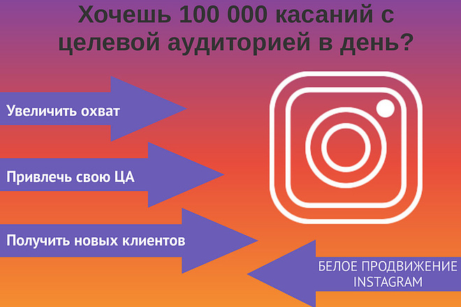 Продвижение аккаунта Instagram через массовые просмотры сторис