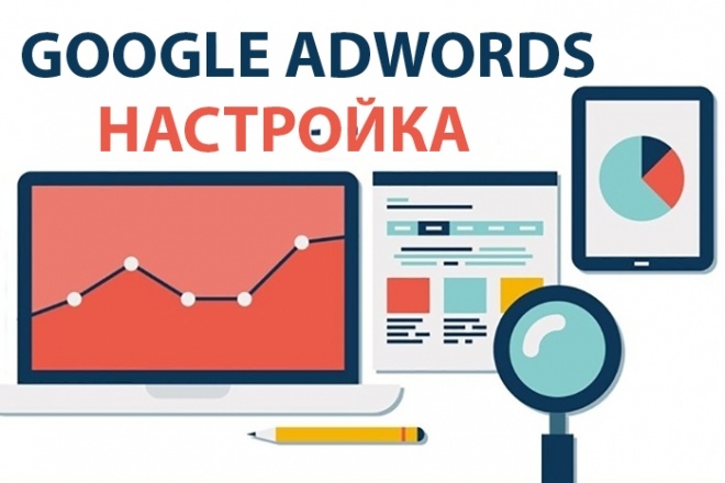 Настройка Google Adwords