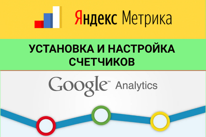 Подключу Яндекс Метрику и Google аналитику на Ваш сайт