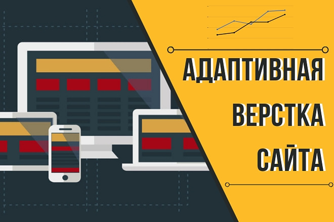 Верстака Сайта HTML и CSS с PSD
