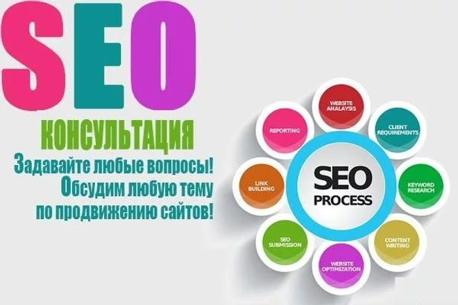 Сео консультация, рекомендации по продвижению, seo-аудит сайта