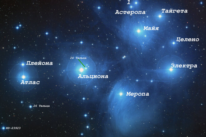 Транскрибация текста