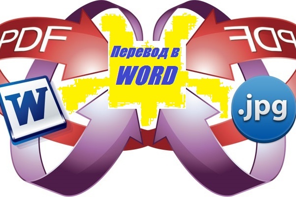 Конвертирую текст из PDF в Word и в обратном порядке