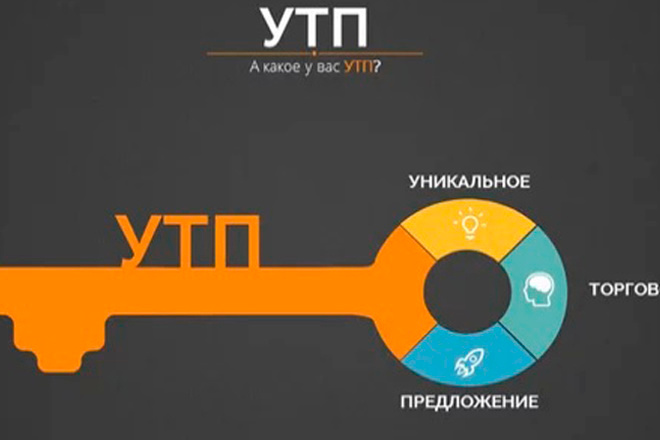 Напишу яркое Торговое Предложение. УТП