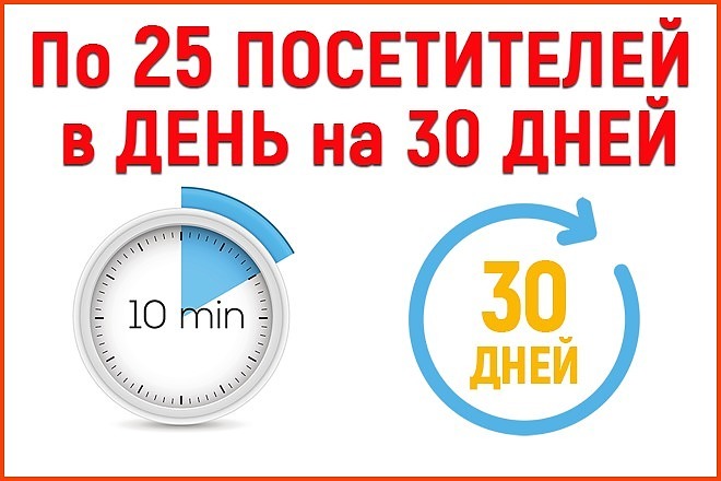 Трафик. Поведенческие факторы. По 25 посетителей в день на 30 дней