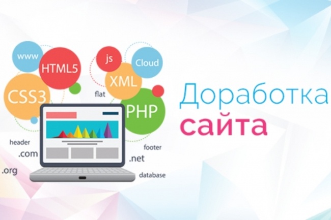 Доработка сайтов на Wordpress, Joomla, OpenCart, Bitrix