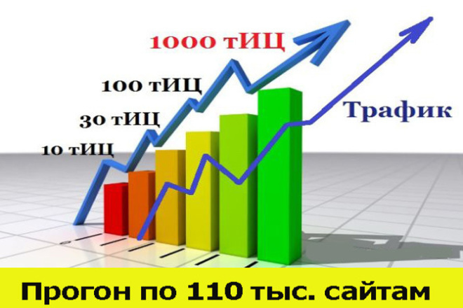 Прогон вашего сайта по 110 тыс. сайта