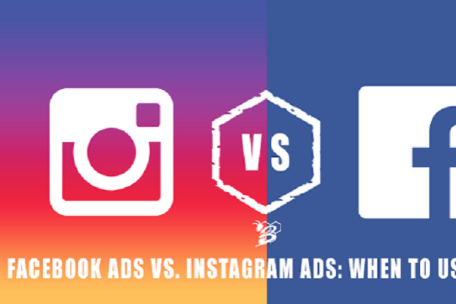 Таргетированная реклама в Facebook и Instagram. Создание и настройка