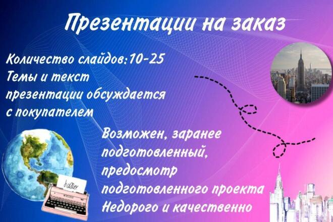 Создам презентацию на предложенную тему