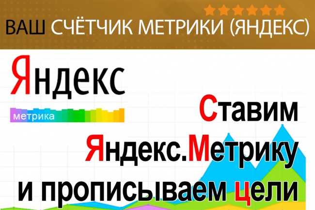 Настрою цели и установлю счетчик Яндекс метрику