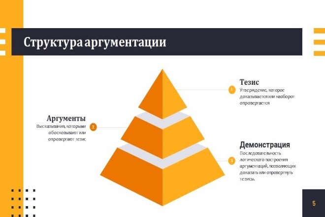 Презентации