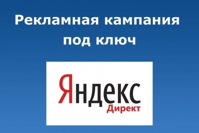 Настройка Яндекс РСЯ под ключ